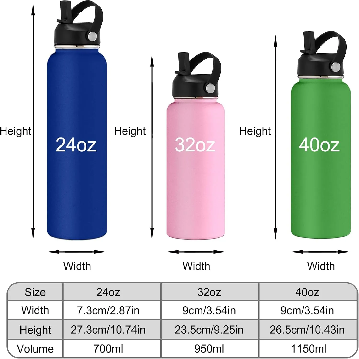 Personalized Water Bottle Custom Insulated Water Bottles with Straw Lid 32oz Customized Engraved Stainless Steel Bottles with Name Logo, Gift for School Sports Outdoor, Navy Blue
