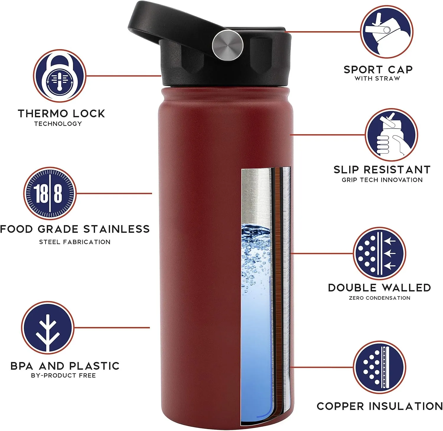 Personalized Water Bottle w Straw Lid Double Wall Insulated | 18 oz - 12 Font - Red | 9 Color Custom Water Bottle w Name and Text, BPA Free - Non Sweat - Vacuum Insulated