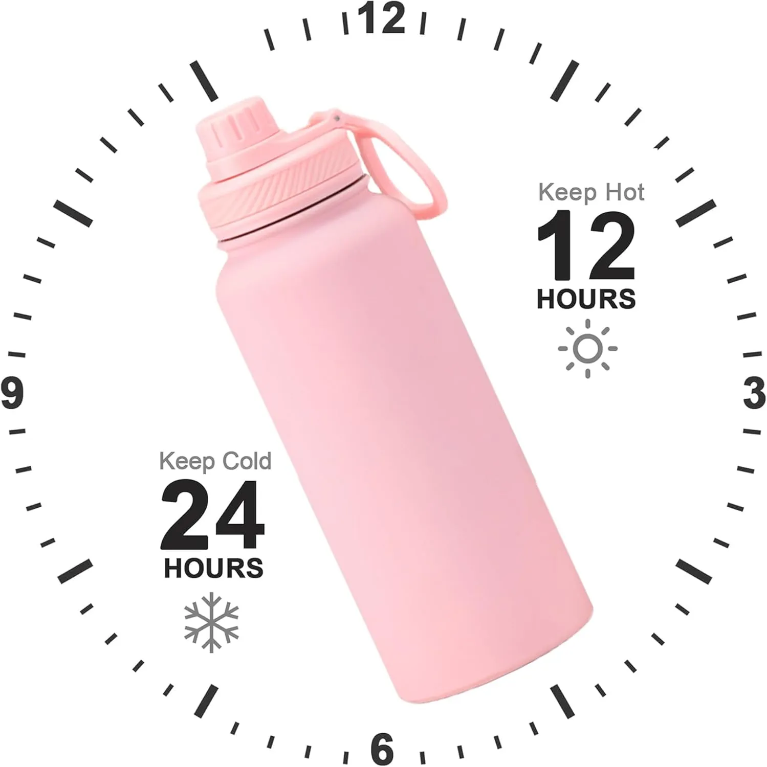 Pink 32 OZ Insulated Water Bottle, Large Metal Insulated Stainless Steel Water Flask, Big Sports Travel Water Bottle with 2 Lids, Insulated Thermal Mug Cup