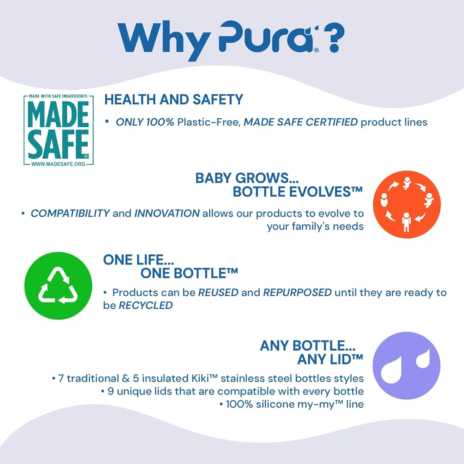 Pura Kiki 11oz/325ml Stainless Steel Sippy Cup Bottle w/Sleeve, Plastic-Free, MadeSafe Certified, Medical-Grade XL Silicone Sipper Spout Fast Flow for Kids, Toddlers, Babies & Infant - Moss