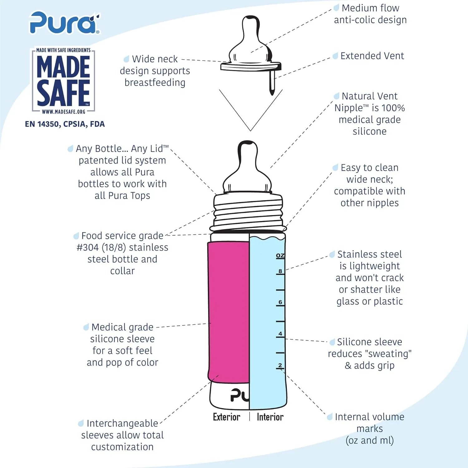 Pura Kiki 9oz/275ml Stainless Steel Infant Bottle w/Sleeve, Anti-Colic, 100% Plastic-Free, MadeSafe Certified, Medical-Grade Silicone, Medium-Flow Nipple, for Babies 3 Months & Up - (Fox)