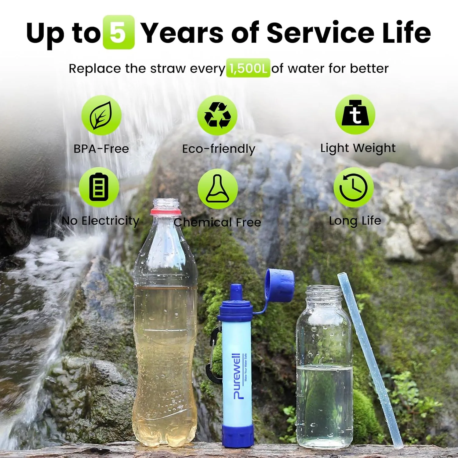 Purewell Outdoor Water Filter Personal Water Filtration Straw Emergency Survival Gear Water Purifier for Camping Hiking Climbing Backpacking