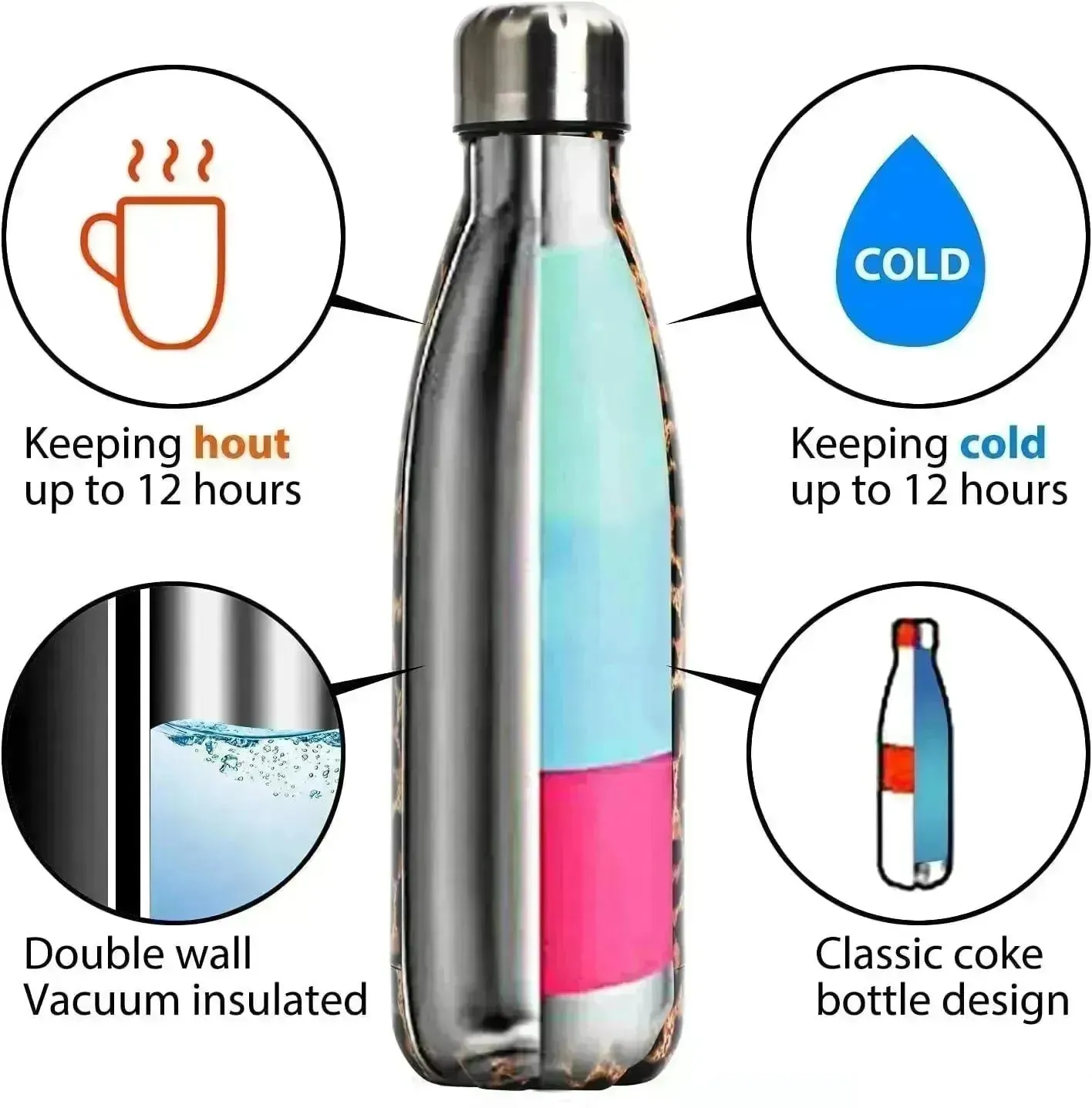 Rainbow Cola Metal Water Bottle (500 ml)