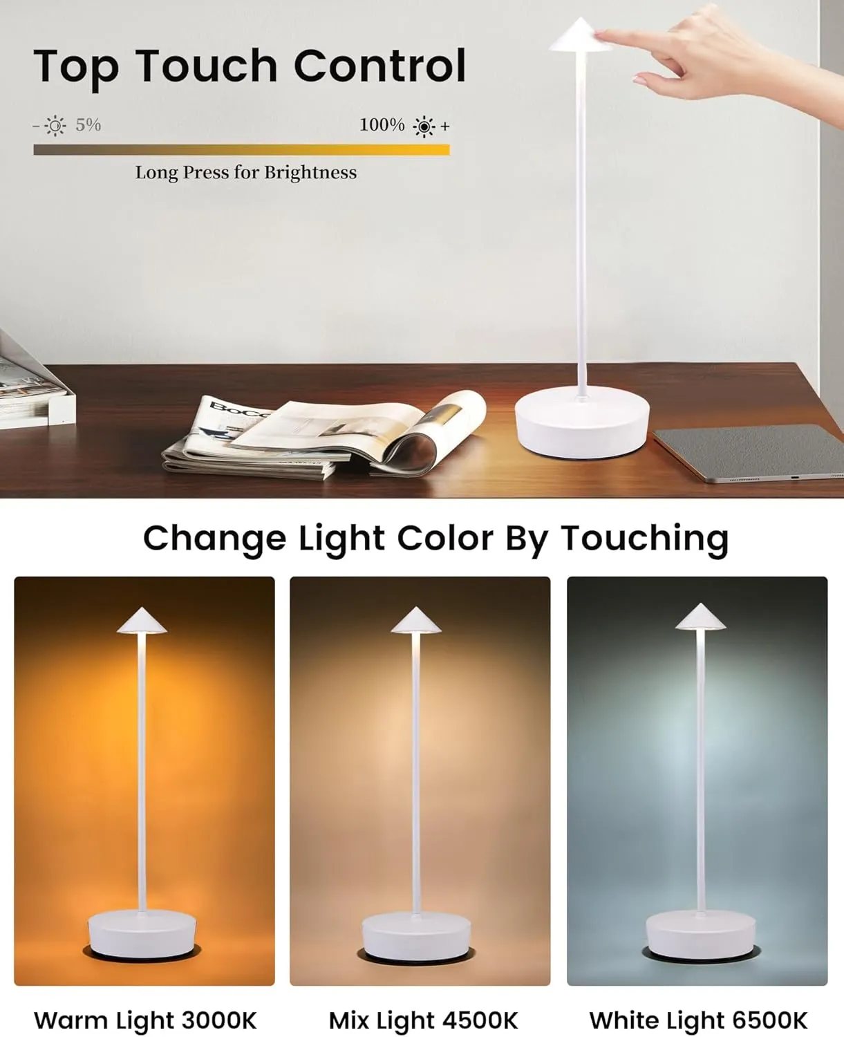 Rechargeable Cordless Table Lamp, 7000mAh Portable Led Table Light 2 Pack, Battery Operated Lamp Waterproof, Outdoor Table Lamp for Dining Restaurant Patio Bedroom Office