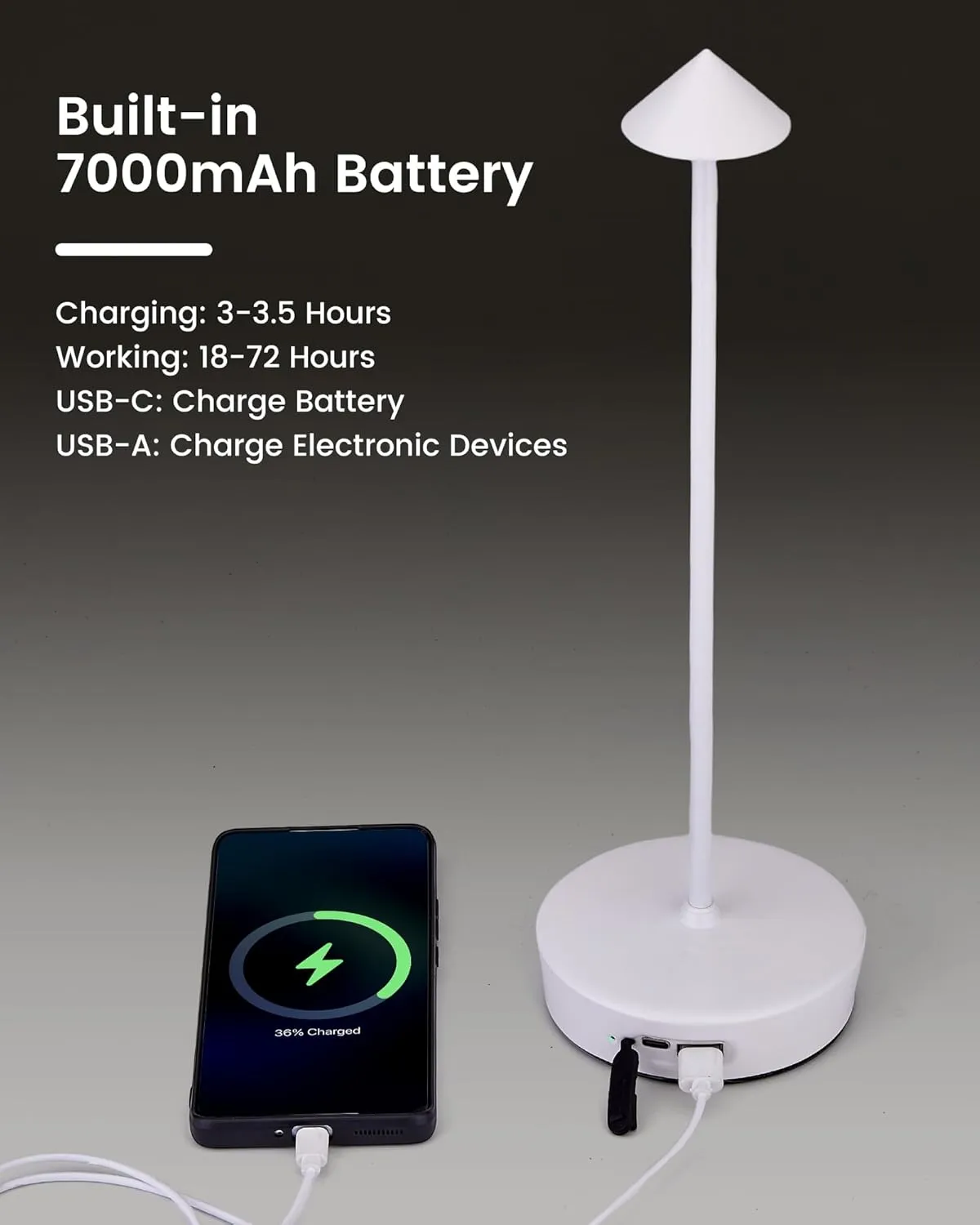 Rechargeable Cordless Table Lamp, 7000mAh Portable Led Table Light 2 Pack, Battery Operated Lamp Waterproof, Outdoor Table Lamp for Dining Restaurant Patio Bedroom Office