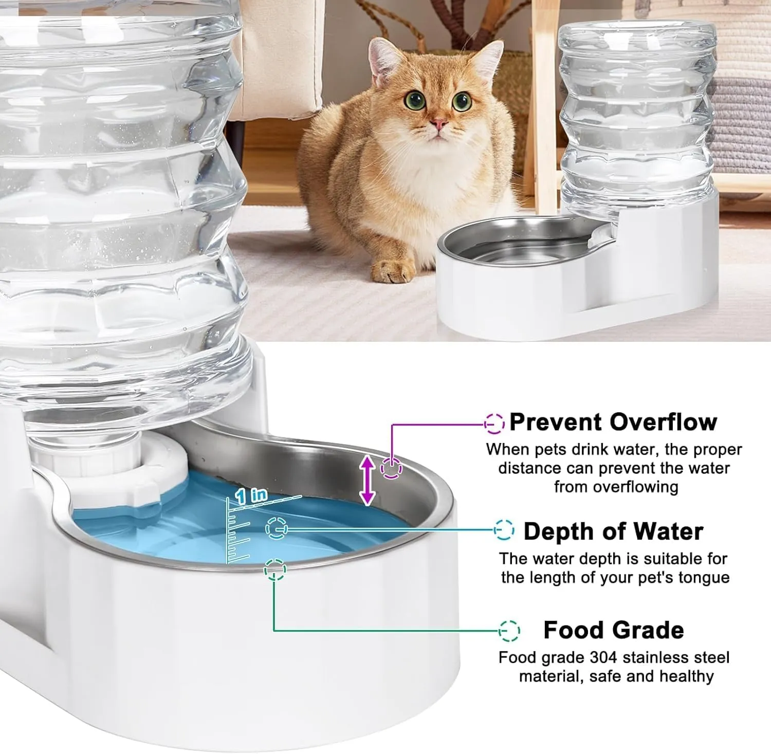 RIZZARI Automatic 5L Pet Waterer, Gravity Stainless Steel Water Dispenser, 100% BPA-Free, Large Capacity Water Feeder for Cats and Small and Medium-Sized Dogs