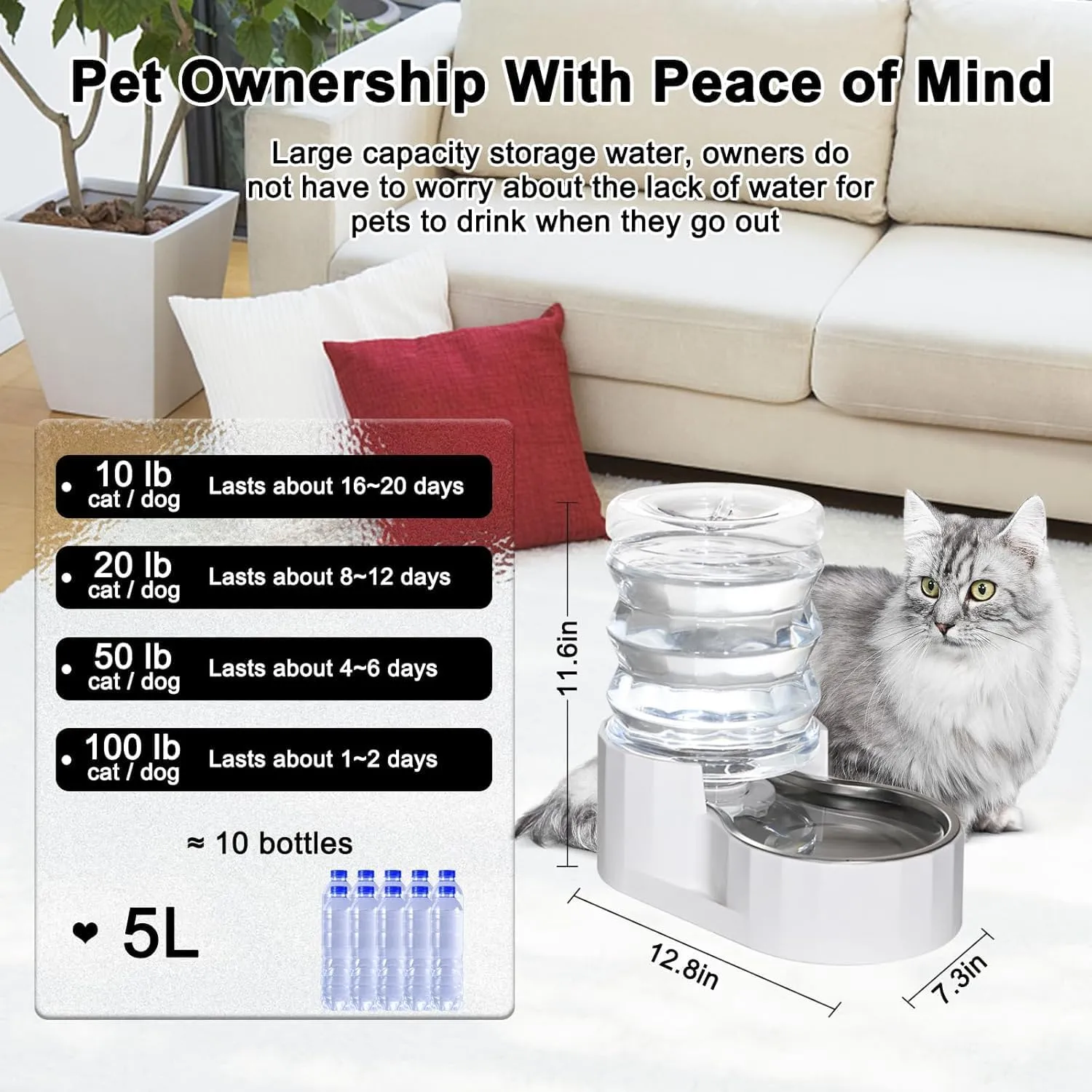 RIZZARI Automatic 5L Pet Waterer, Gravity Stainless Steel Water Dispenser, 100% BPA-Free, Large Capacity Water Feeder for Cats and Small and Medium-Sized Dogs
