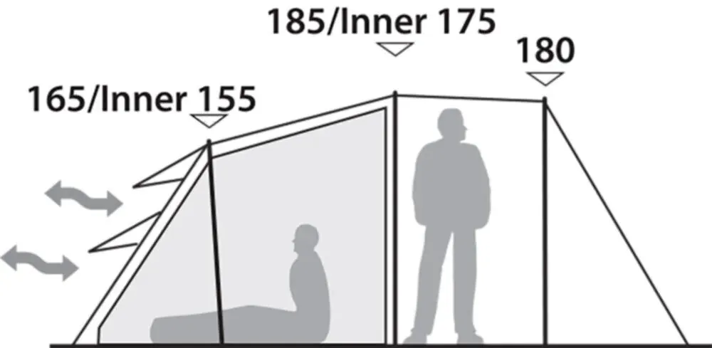 Robens Double Dreamer 4 Tent, 4 Person Tent - Green/Beige (OUT0068)