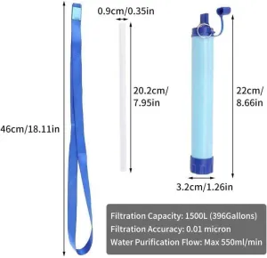 RYTM 2-Pack Personal Water Filters, Portable Water Purifier Survival Gear, Water Filter Camping Travel Survival Backpacking