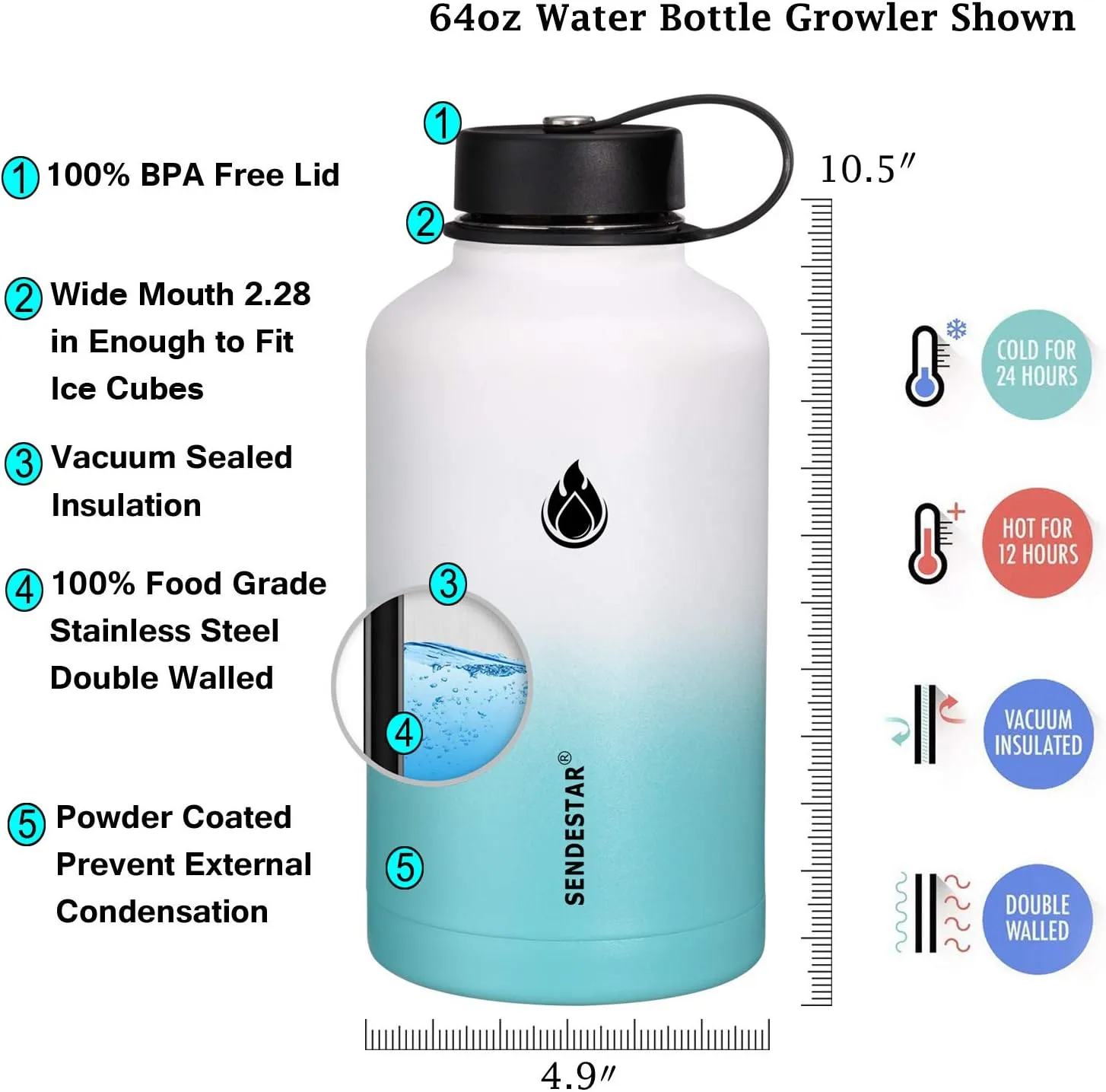 SENDESTAR 64 oz Water Bottle Double Wall Vacuum Insulated Leak Proof Stainless Steel Beer Growler  2 Lids—Wide Mouth with Flat Cap & Spout Lid Includes Water Bottle Pouch (White&Teal)
