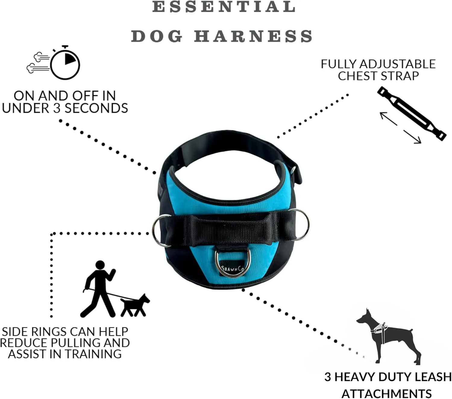 ShawnCo Essential Dog Harness, No-Pull Pet Vest with 3 Leash Clips, No Choke, Reflective, Adjustable and Padded, for Easy Walking and Training for Small, Medium and Large Dogs (Pacific Blue, M)