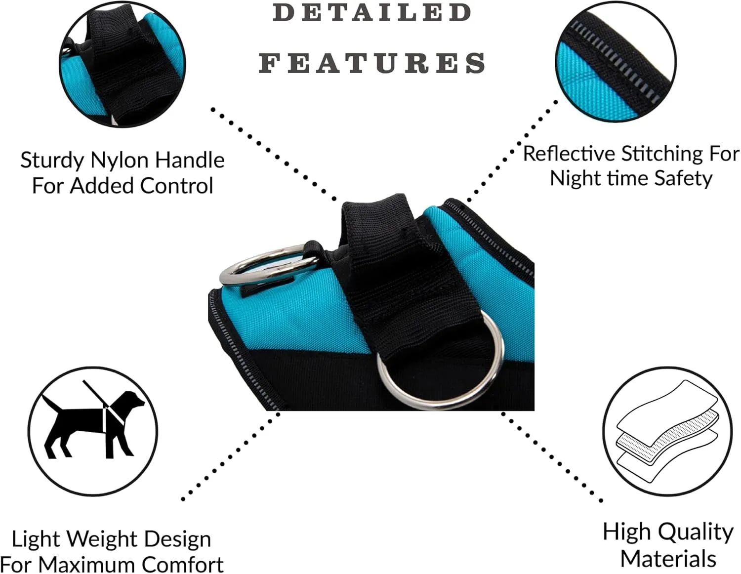 ShawnCo Essential Dog Harness, No-Pull Pet Vest with 3 Leash Clips, No Choke, Reflective, Adjustable and Padded, for Easy Walking and Training for Small, Medium and Large Dogs (Pacific Blue, M)