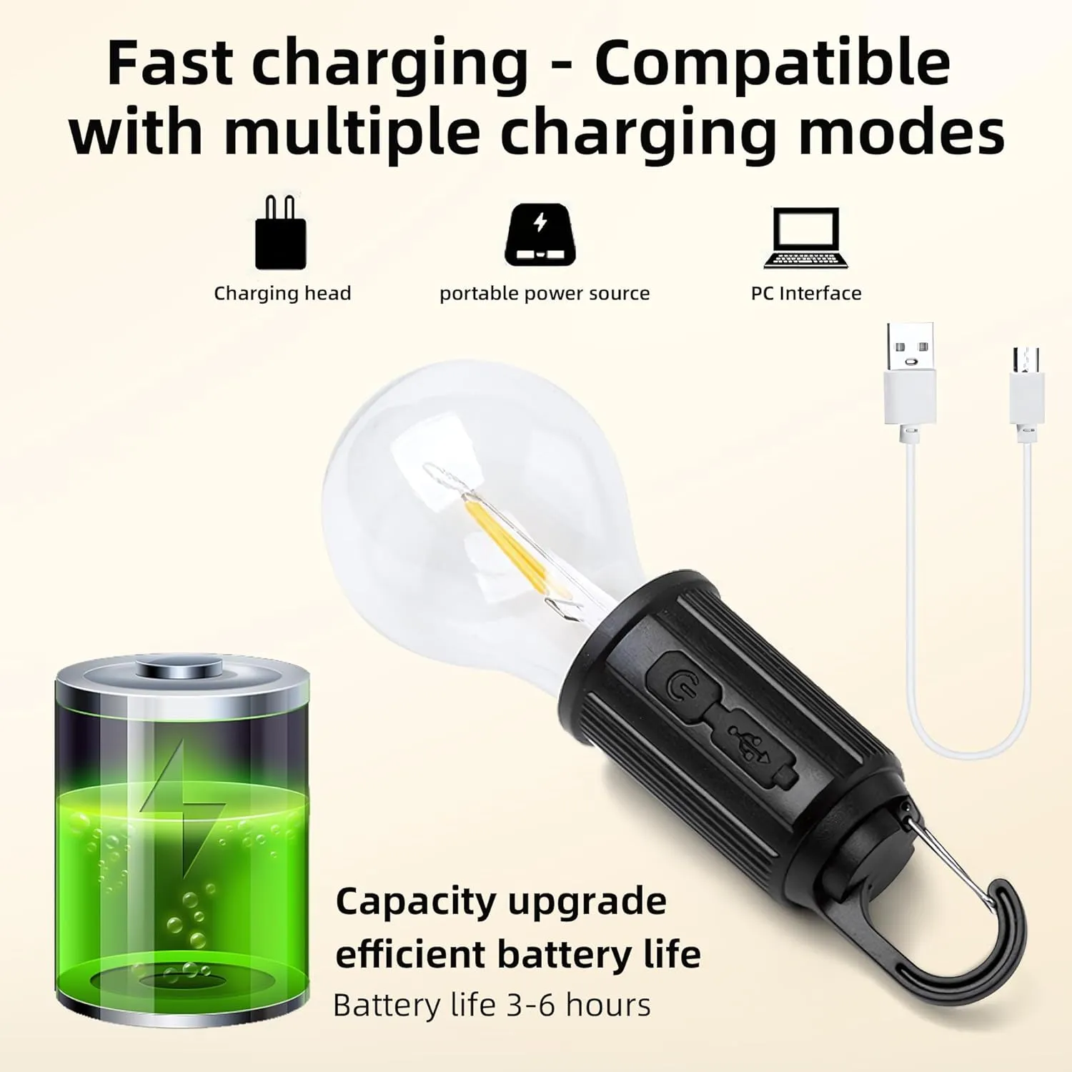 Solar-Powered Camping Light, Rechargeable Camping Light, Garden Ambience Light, Tent-Dedicated Light, Waterproof Lighting, Light-Sensitive Outdoor Lighting (5 Pcs) (Flat Bottom)