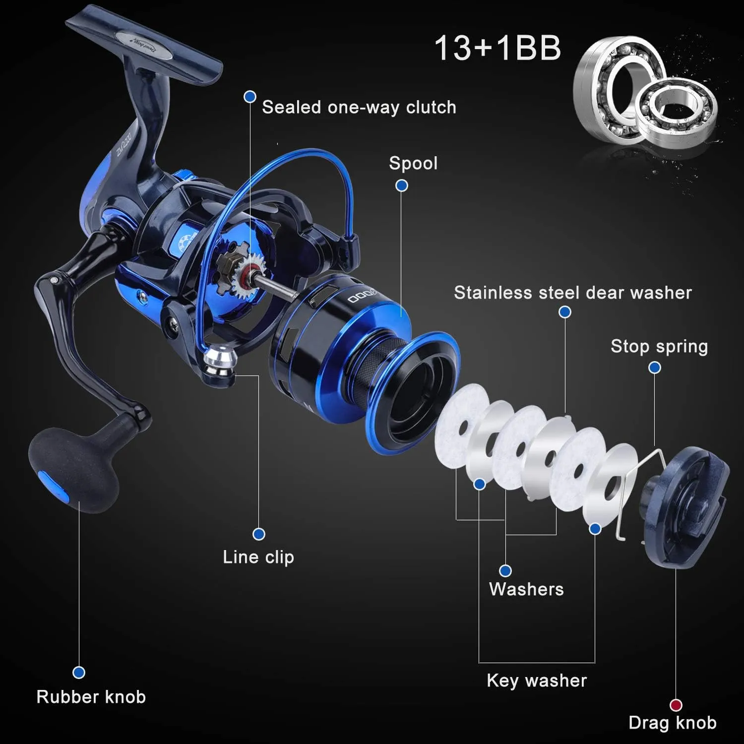 Sougayilang Spinning Fishing Rod Reel Combos,24-Ton Carbon Fiber Protable Fishing Poles with Spinning Reel for Travel Freshwater Fishing