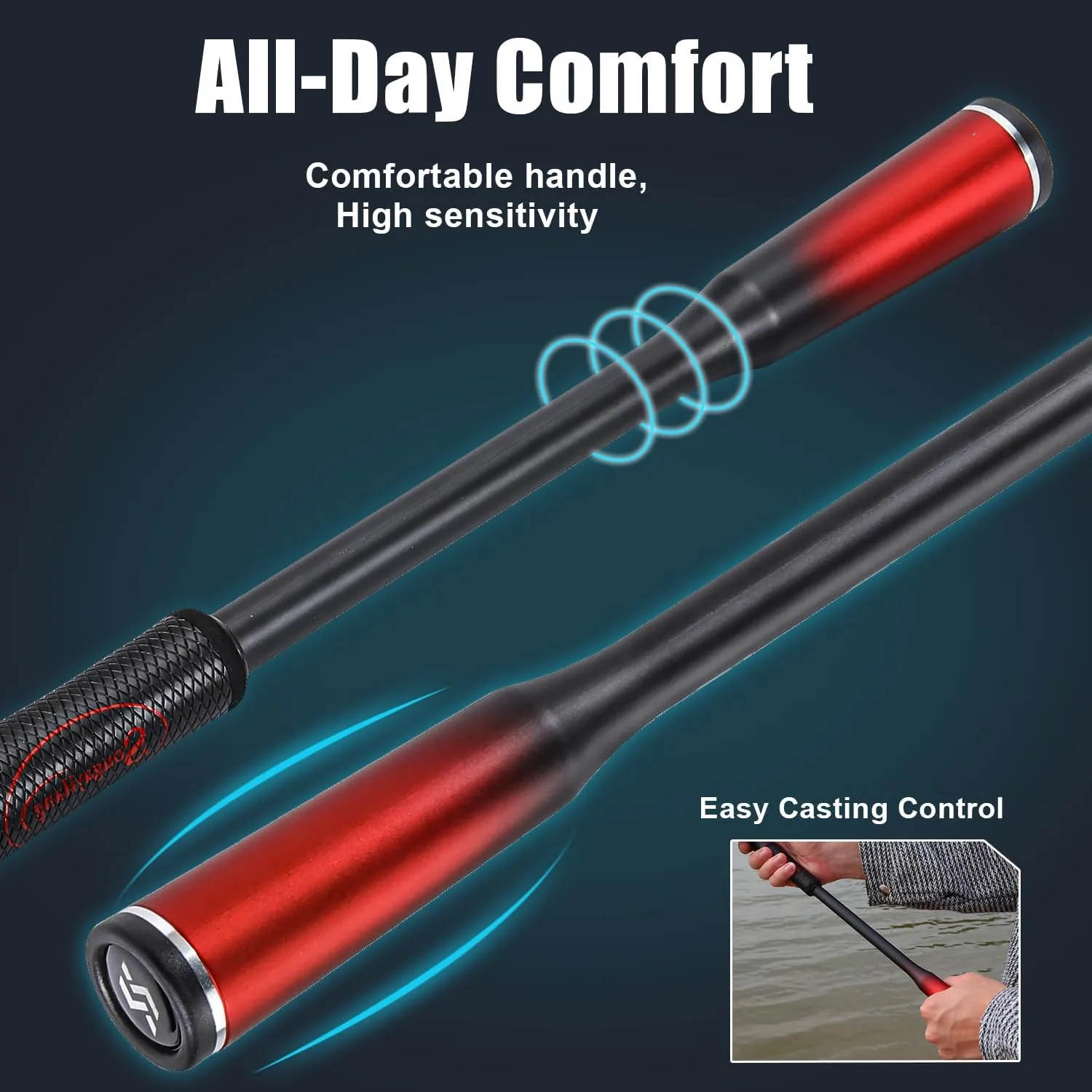 Sougayilang Spinning Reel and Fishing Rod Combo, 2-Piece Medium Durable Graphite Blank Rod, High Carbon One-Piece Grip,Size 2000 Reel