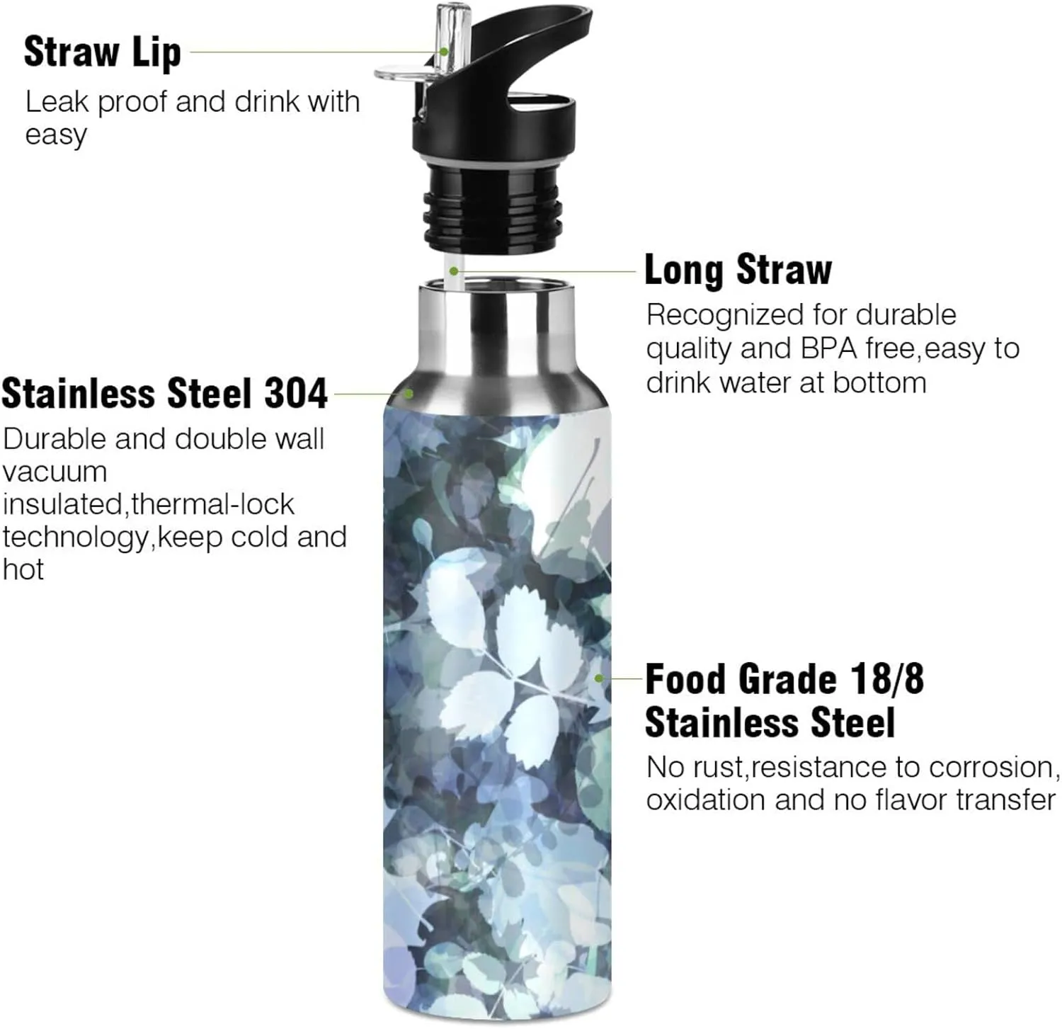 Sports Water Bottle - BPA Free Leakproof Vacuum Abstract Insulated Stainless Steel Water Jug, Thermo Bottle with Straw Lid for Gym, Kitchen, Working, Outdoor Sport， Blue Plants