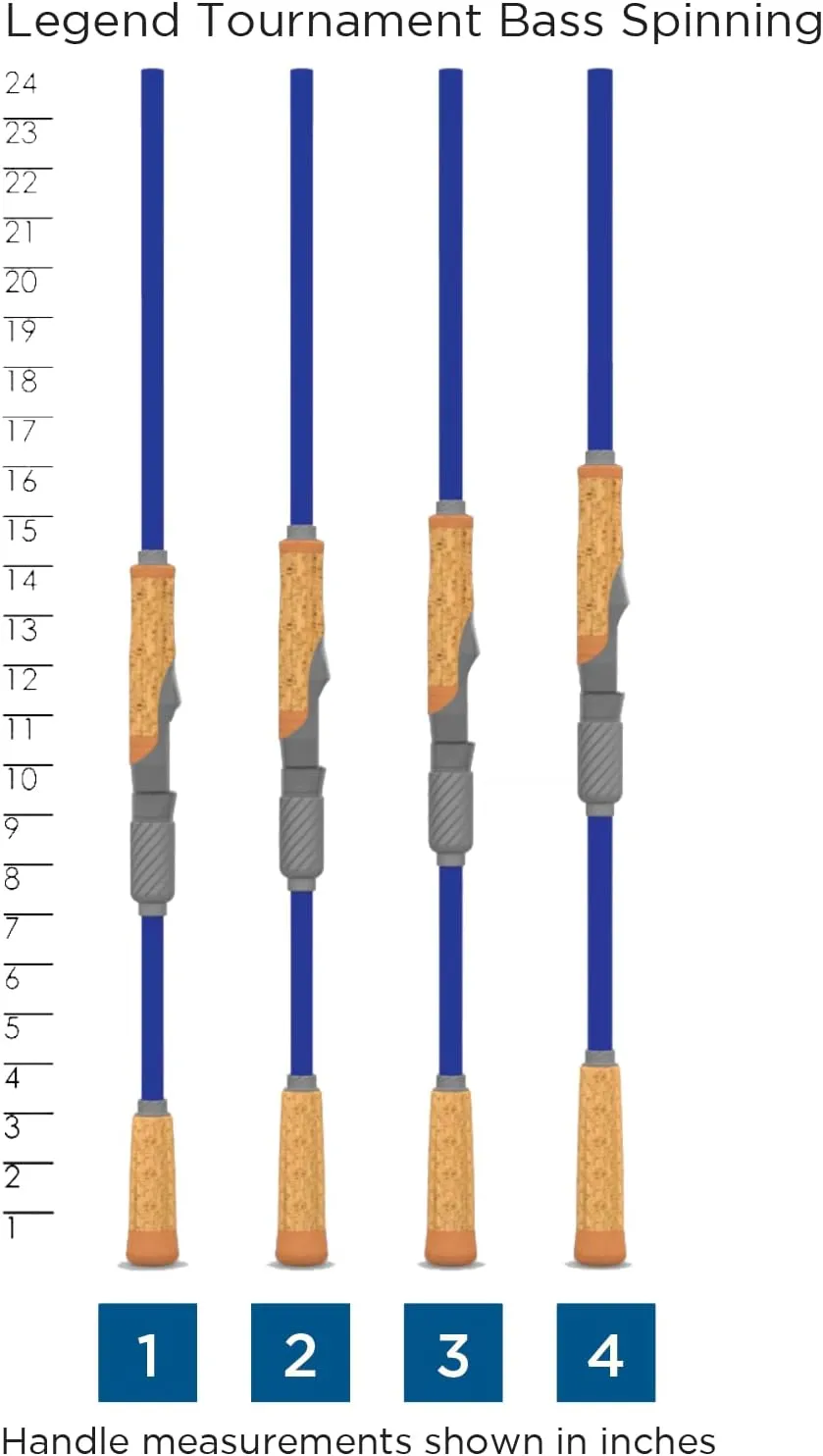 St. Croix Rods Legend Tournament Bass Spinning Rod, Premium Quality, Durably Sensitive, High Performing Spinning Rod