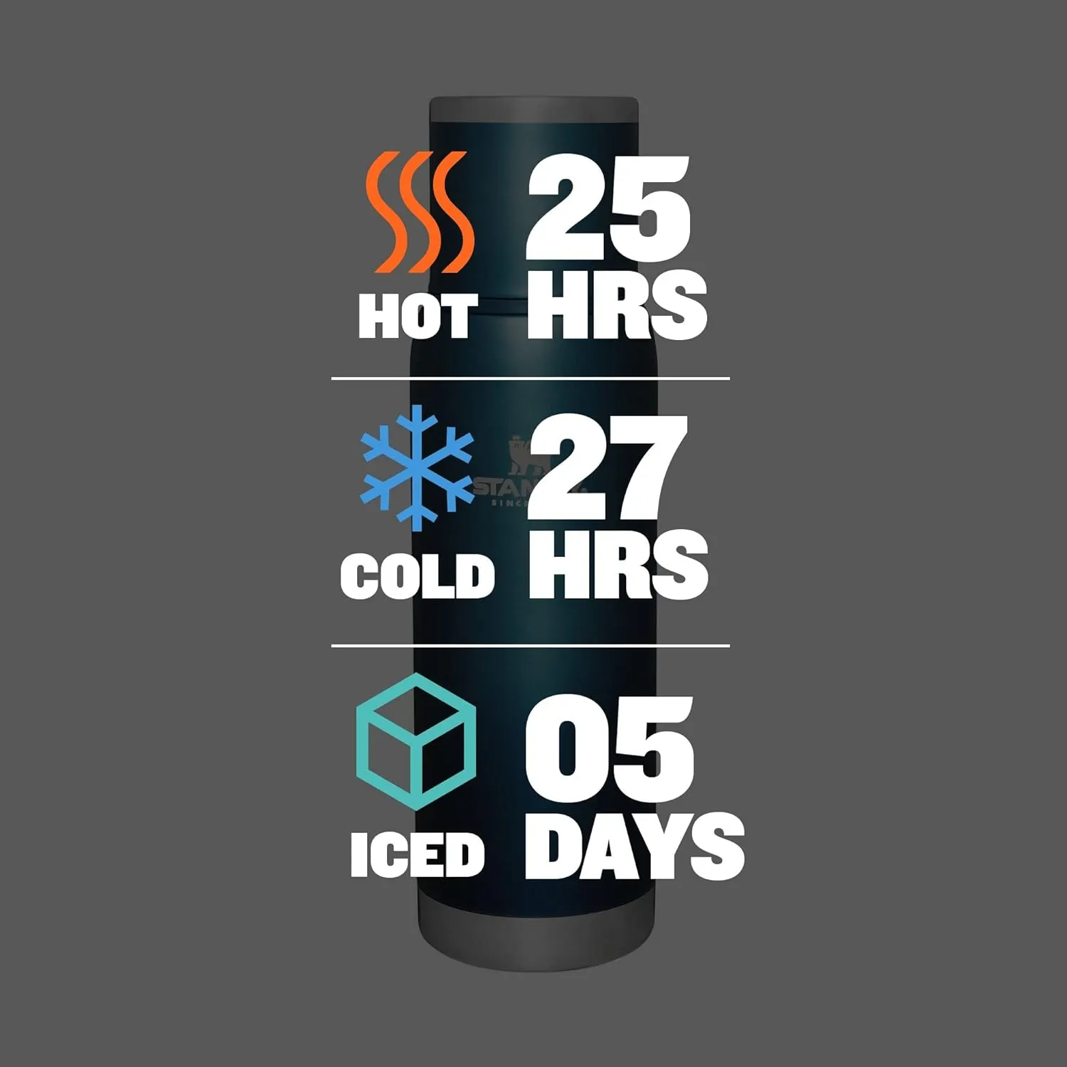 Stanley Adventure-To-Go Vacuum Bottle 1.1 qt | Wide Mouth with Leakproof Cup Lid | Keep Drinks Hot or Cold | Packable for Travel | Insulated Stainless Steel Thermos | BPA-Free | Blue Glow