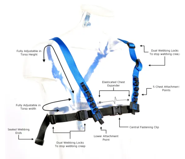 STEIN - CAMBO V5 Chest Harness - One Size