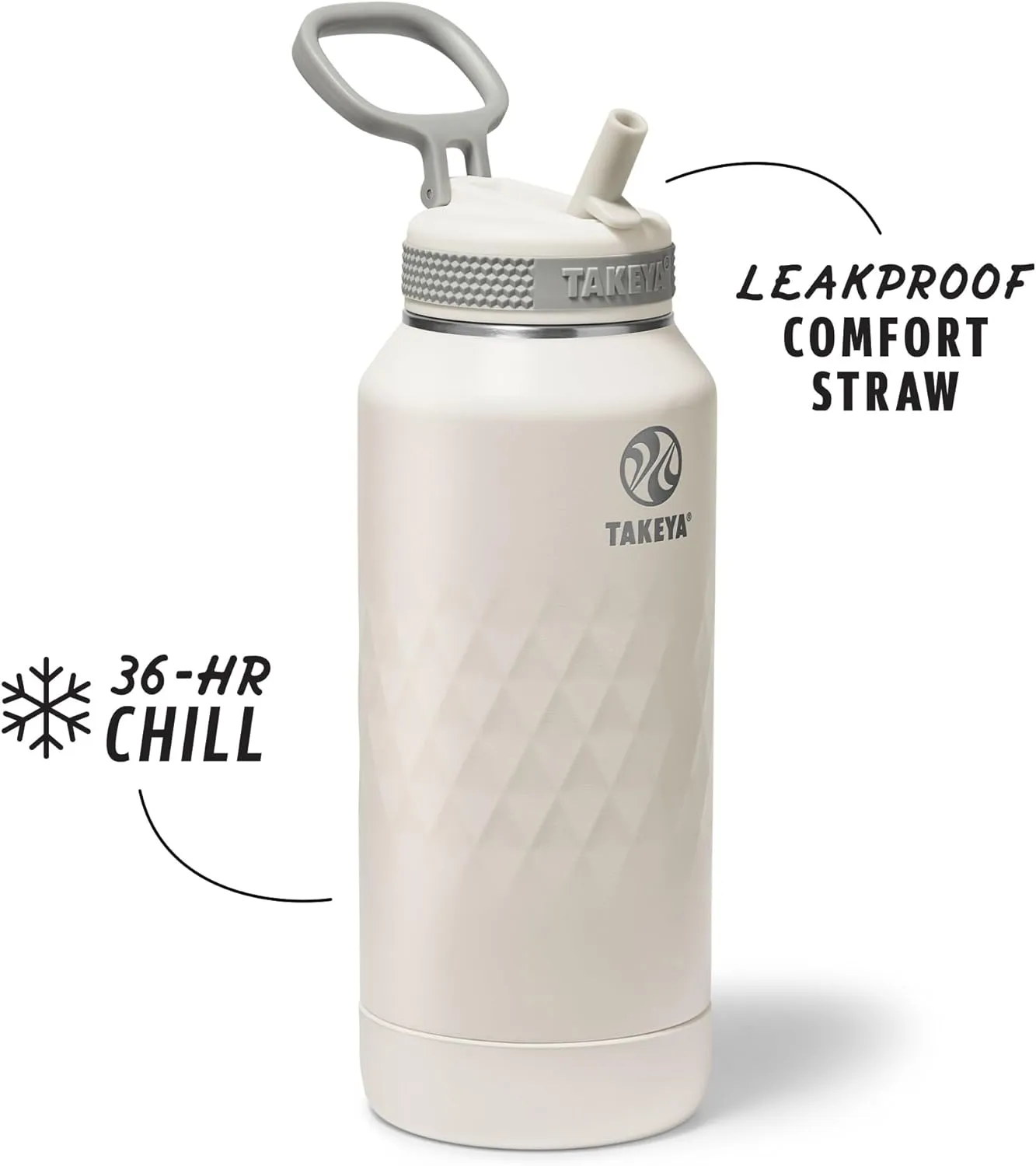Takeya Sport 32 oz Triple-Insulated Stainless Steel Water Bottle, Straw Lid – Leakproof, Sweatproof, BPA-Free, Keeps Drinks Cold 36 Hrs, Hot 14 Hrs – Alpine
