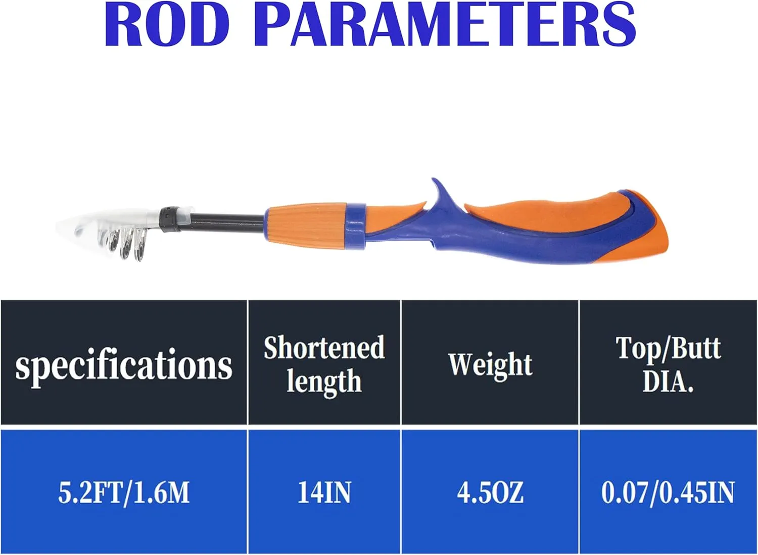 Telescoping Fishing Rod 5.5FT- Ultralight Fishing Rod-Kids Fishing Pole-Non-Slip Handle, Blue and Pink