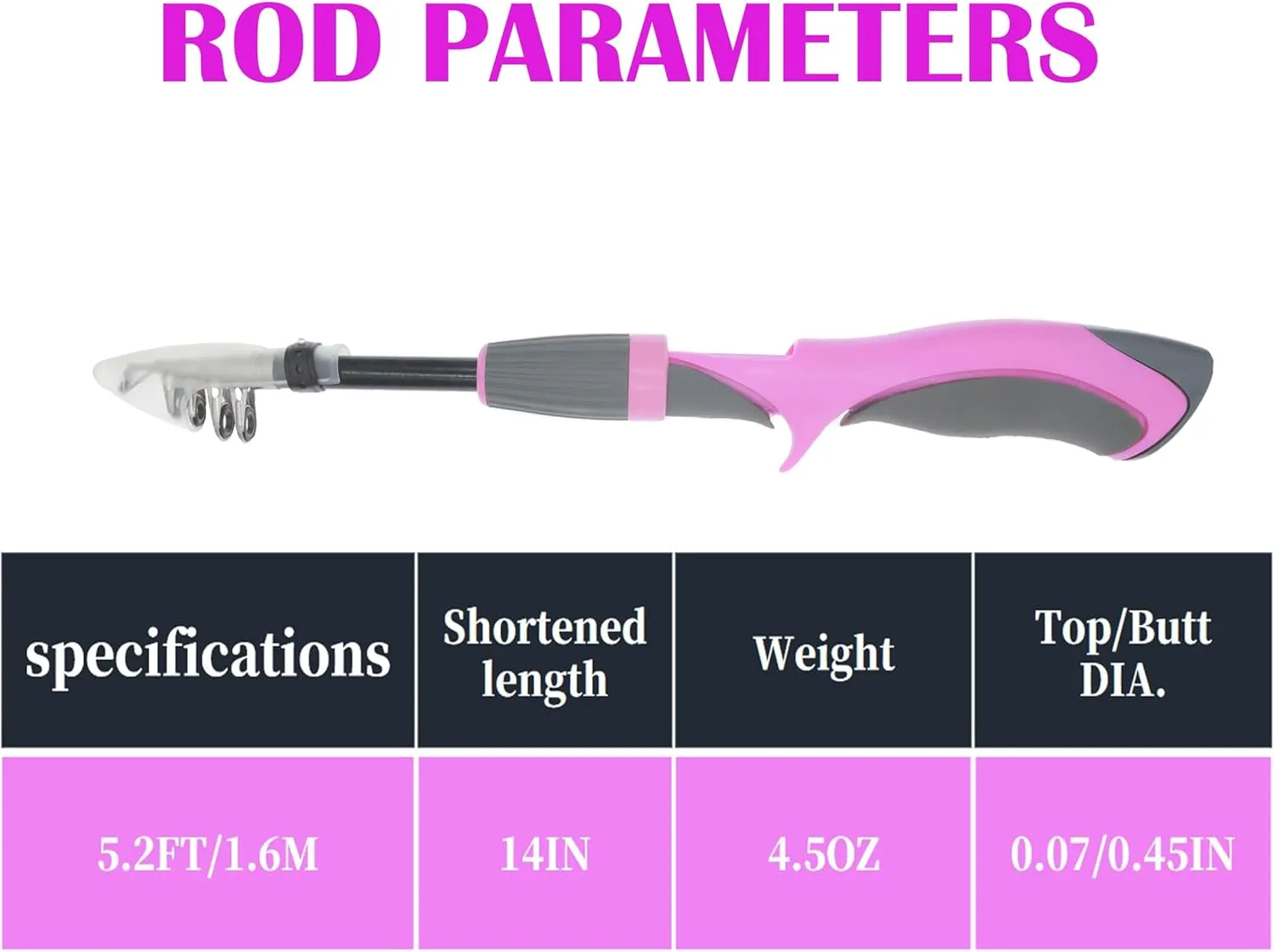 Telescoping Fishing Rod 5.5FT- Ultralight Fishing Rod-Kids Fishing Pole-Non-Slip Handle, Blue and Pink