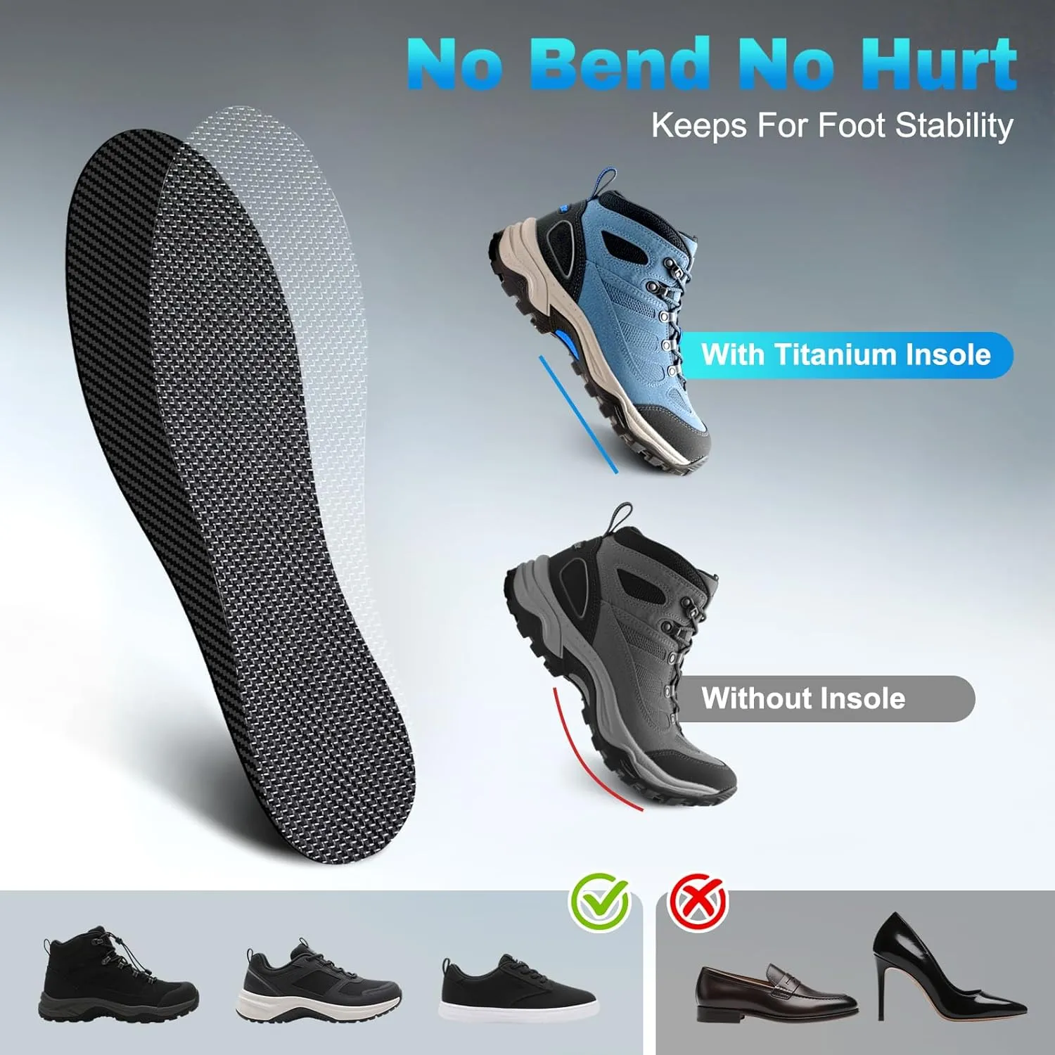 Titanium Enhances Carbon Fiber Insole, 1Pair Rigid Shoe Insert For Pain Relief Of Turf Toe, Foot Fractures, Hallux Rigidus, Limitus - Carbon Foot Plate For Sports, Hiking, Walking, Basketball, Running