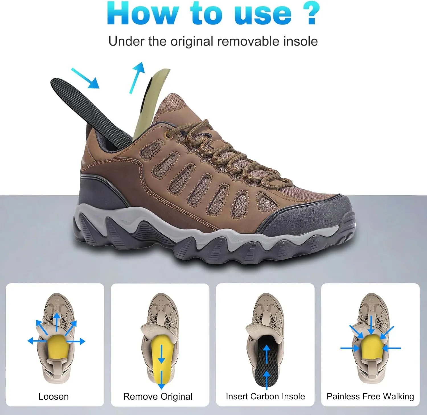 Titanium Enhances Carbon Fiber Insole, 1Pair Rigid Shoe Insert For Pain Relief Of Turf Toe, Foot Fractures, Hallux Rigidus, Limitus - Carbon Foot Plate For Sports, Hiking, Walking, Basketball, Running