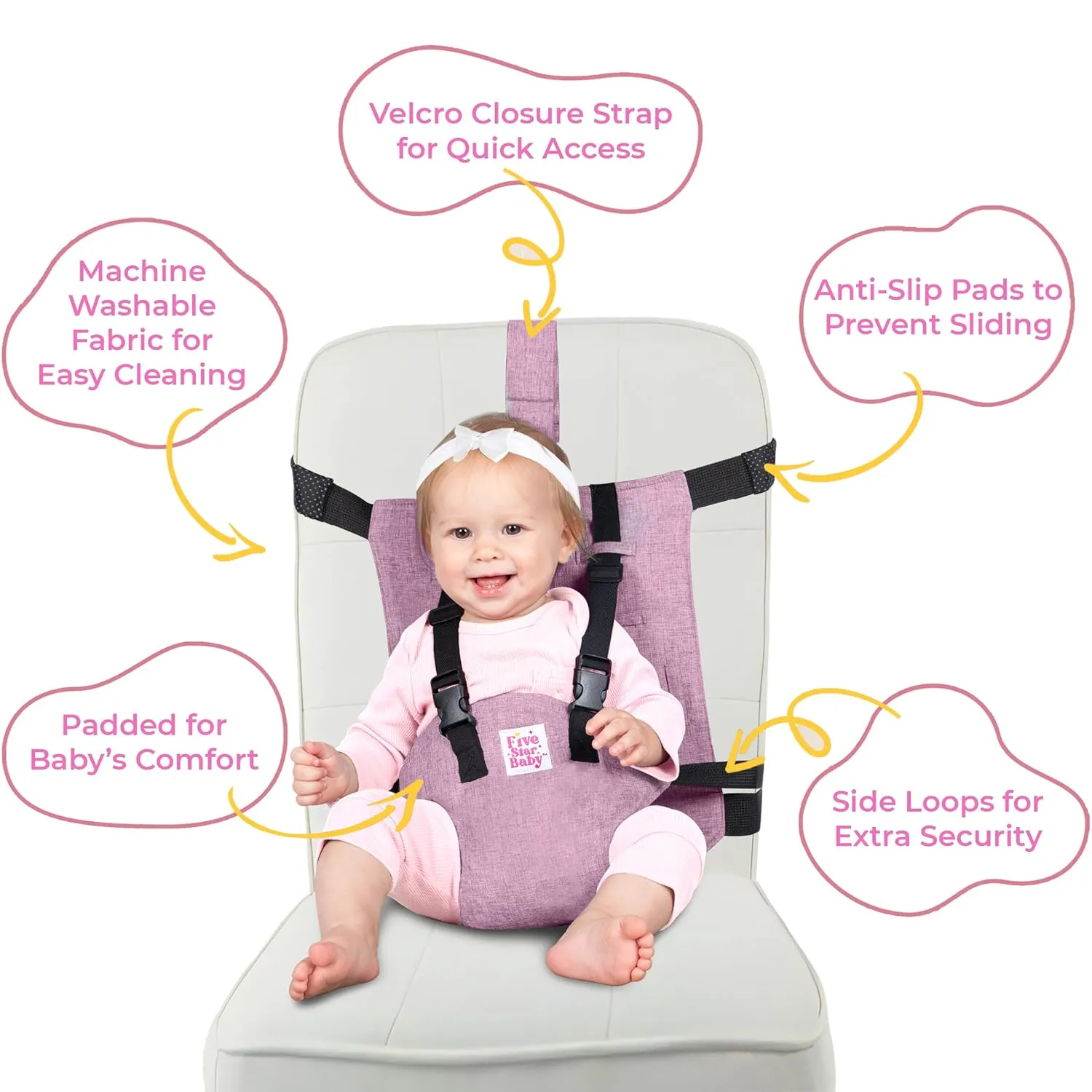 Travel Harness Seat for Toddlers - Portable High Chair for Travel | Baby Seat Harness for Golf Carts and Dining | Compact Chair for Babies - Blue - Pink
