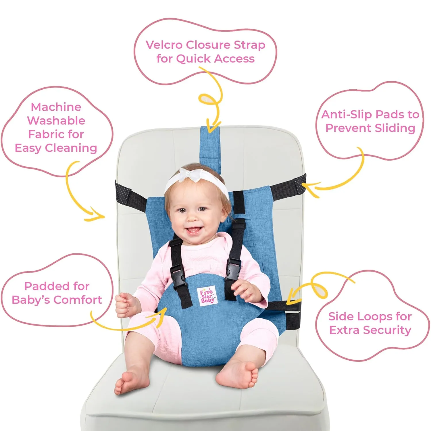 Travel Harness Seat for Toddlers - Portable High Chair for Travel | Baby Seat Harness for Golf Carts and Dining | Compact Chair for Babies - Blue