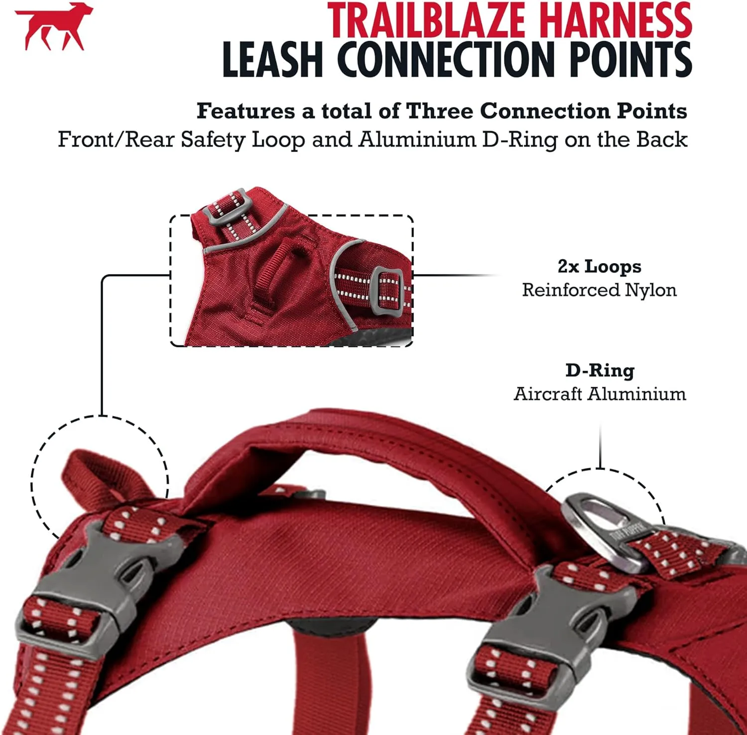 Tuff Pupper Escape Proof Dog Harness for Medium Dogs | No Pull Lightweight Adjustable Harness | No Escape Multifunctional Outdoor Pet Gear | Strong Durable Breathable | Secure Comfortable Fit