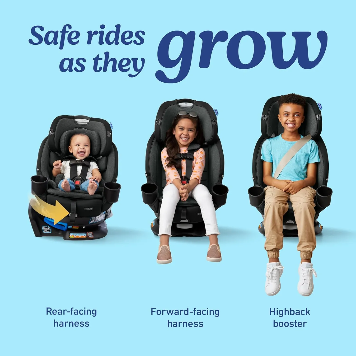 Turn2Me 3-in-1 Convertible Car Seat, Cambridge, Featuring Headrest and Harness Adjust, Easy Installation and Steel Reinforced Frame
