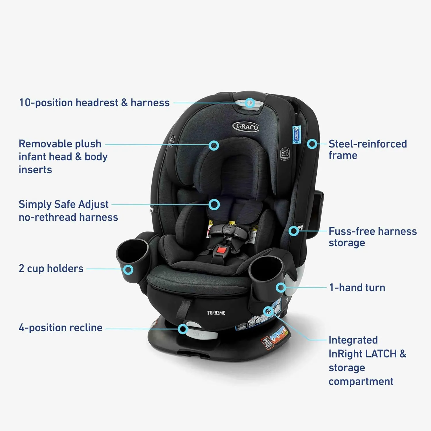Turn2Me 3-in-1 Convertible Car Seat, Cambridge, Featuring Headrest and Harness Adjust, Easy Installation and Steel Reinforced Frame