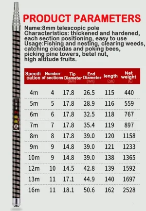 Upgraded Telescopic Pole with 8mm Threaded Connector, 13 to 32 Feet, Professional Telescoping Swimming Pool Pole for Brush, Fruit Picking, Fishing(4.0M/13.1ft)