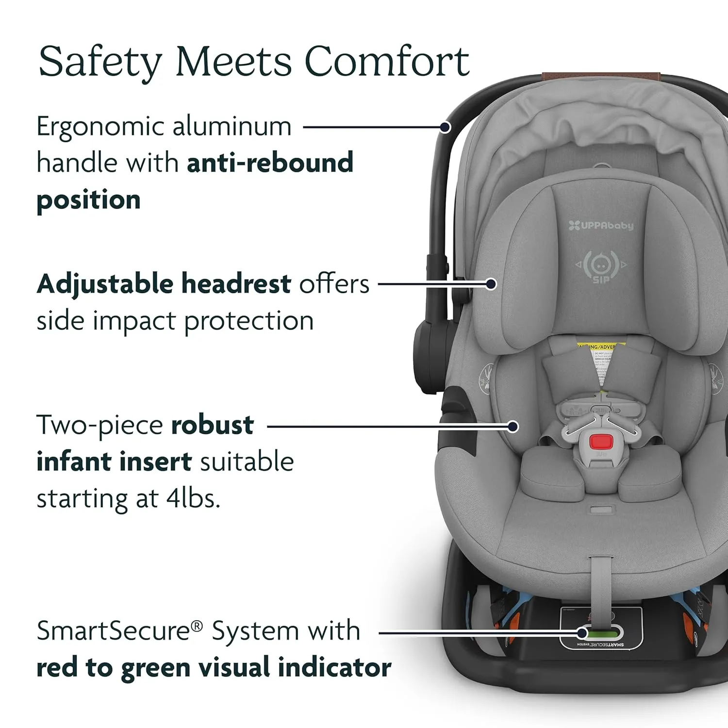UPPAbaby Aria Lightweight Infant Car Seat/Just Under 6 lbs for Easy Portability/Base with Load Leg   Infant Insert Included/Direct Stroller Attachment/Anthony (Grey/Chestnut Leather)