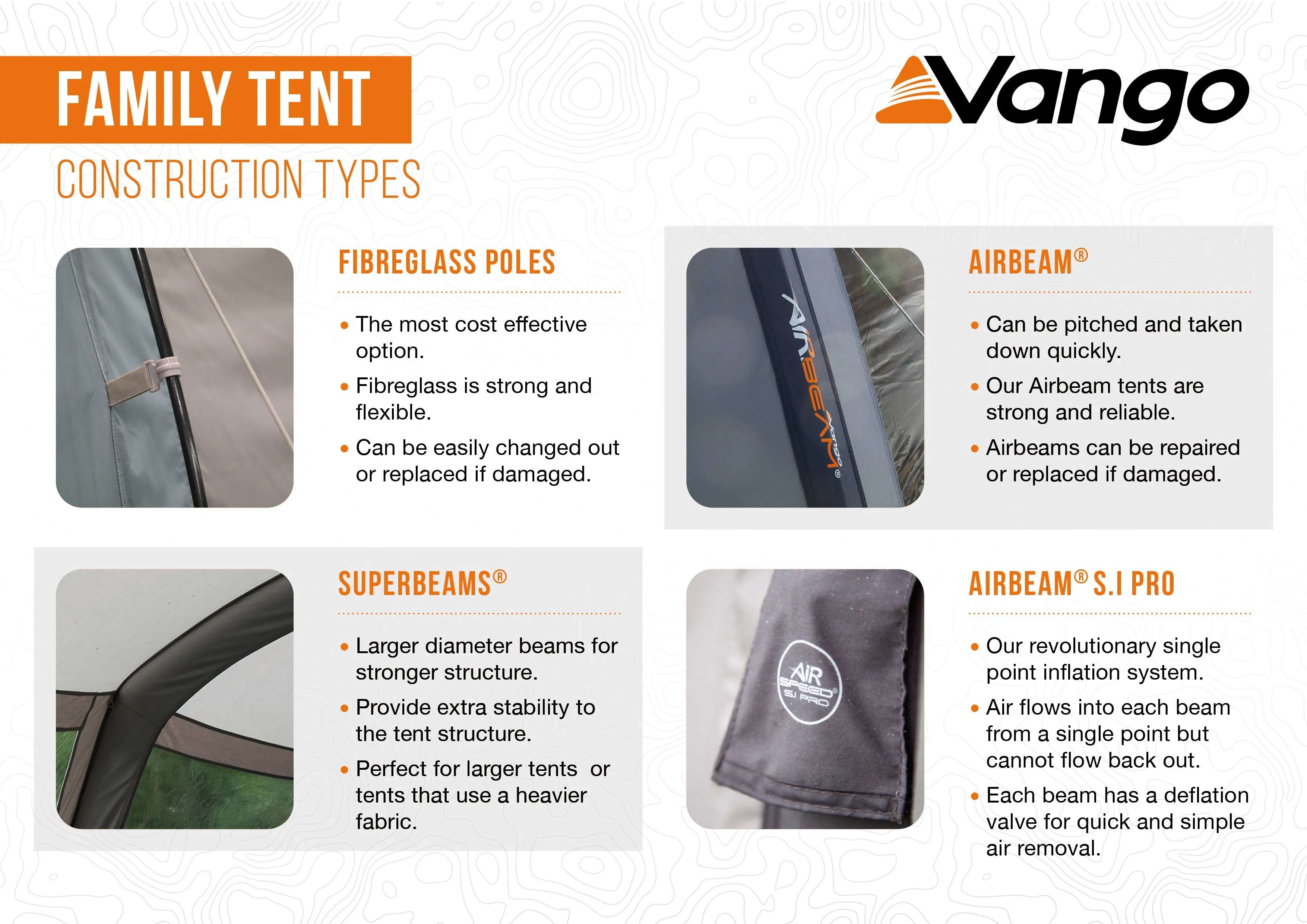 Vango Sierra 300 Air Tent