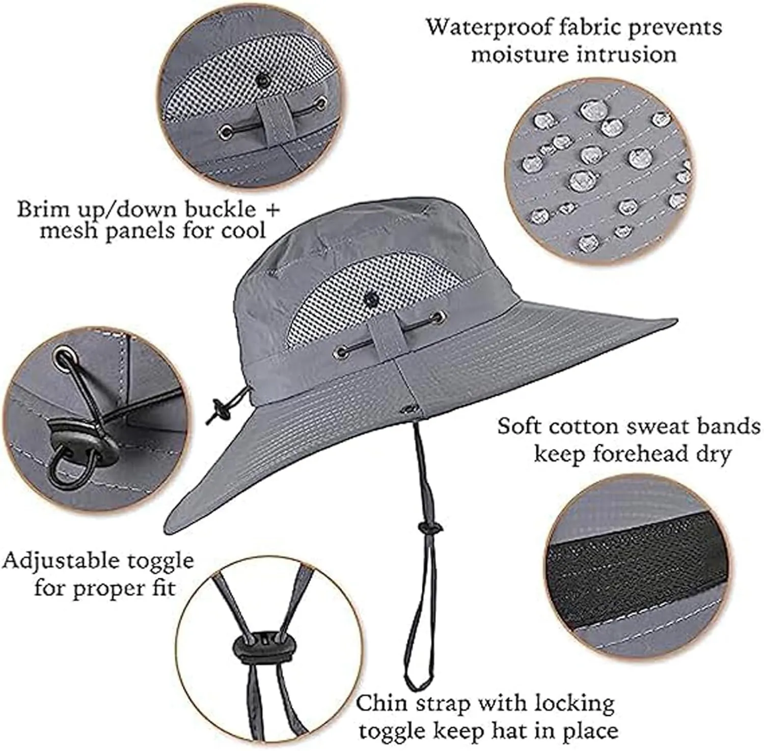 Wide Brim Solar Fan Hat with 2 Fan, Summer Outdoor Fishing Hat for Men Women, UPF 50 , Waterproof, Removable USB Charging Fan