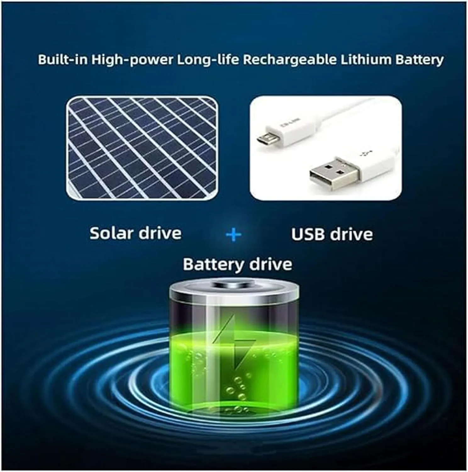 Wide Brim Solar Fan Hat with 2 Fan, Summer Outdoor Fishing Hat for Men Women, UPF 50 , Waterproof, Removable USB Charging Fan