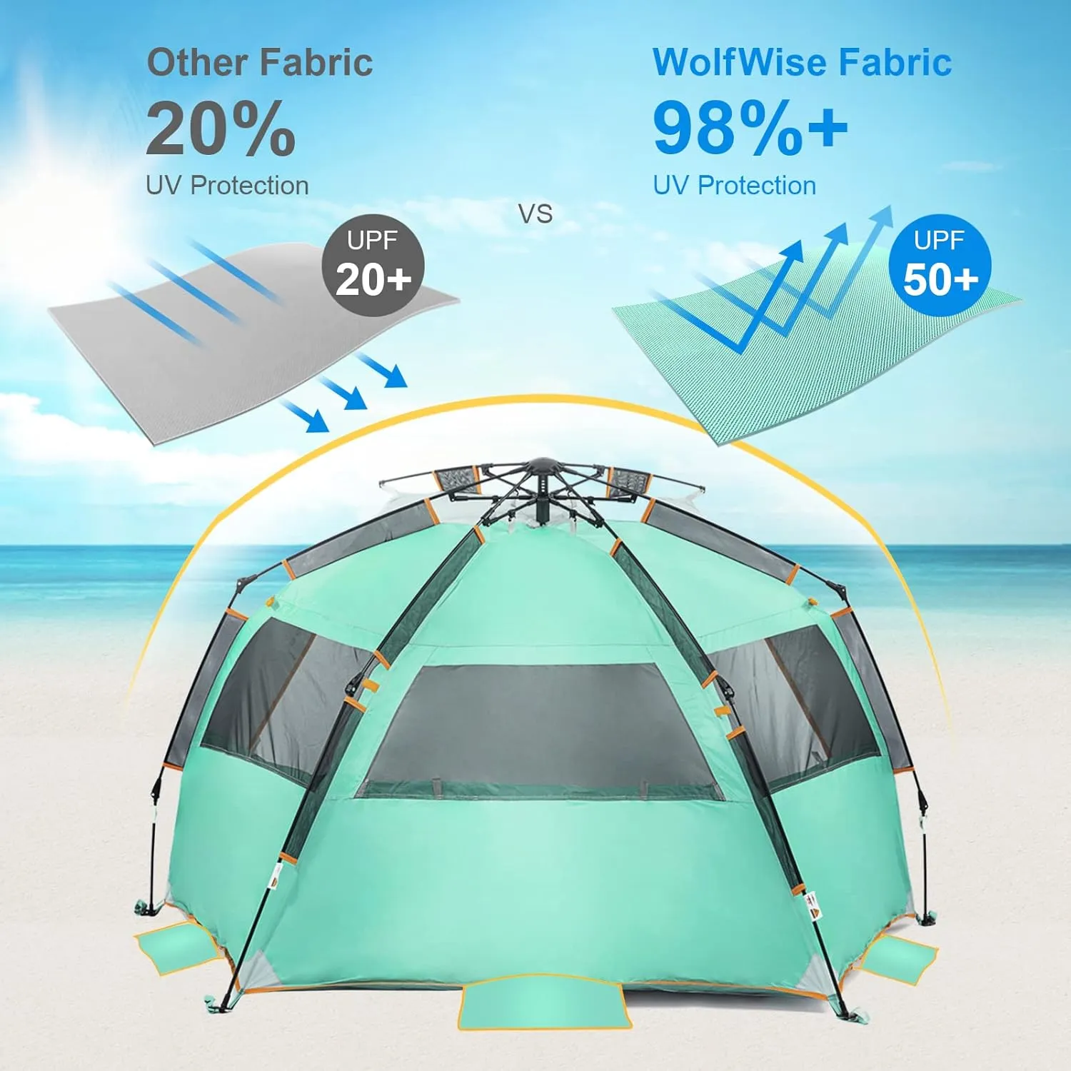 WolfWise 3-4 Person Easy Up Beach Tent UPF 50  Portable Instant Sun Shelter Canopy Umbrella with Extended Zippered Porch, Mint Green