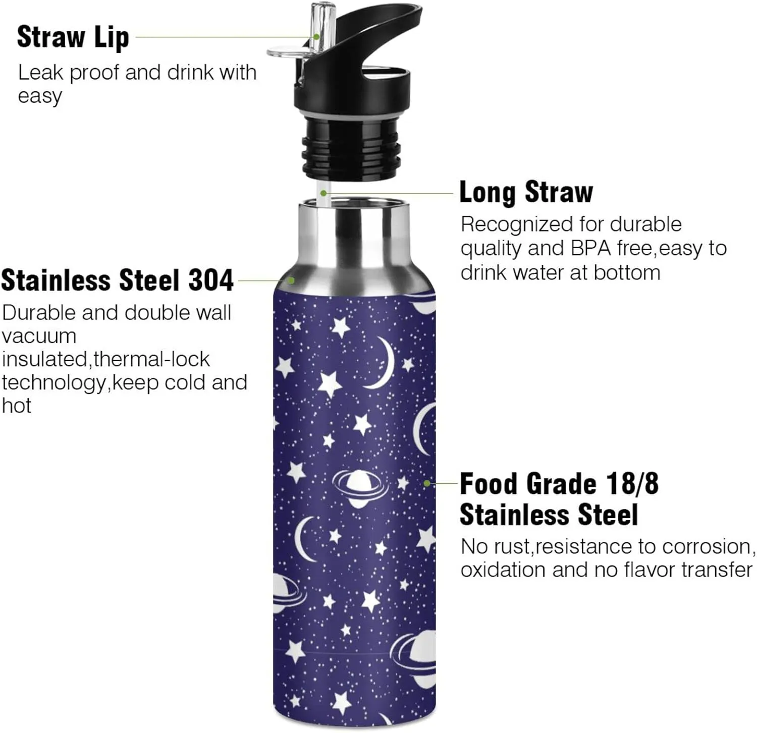 Wusikd Cosmic Water Bottle with Straw Lid Double Wall Moon Stars Thermos Bottle Vacuum Insulated Flask Stainless Steel Water Bottle for Gym Outdoor 35 OZ