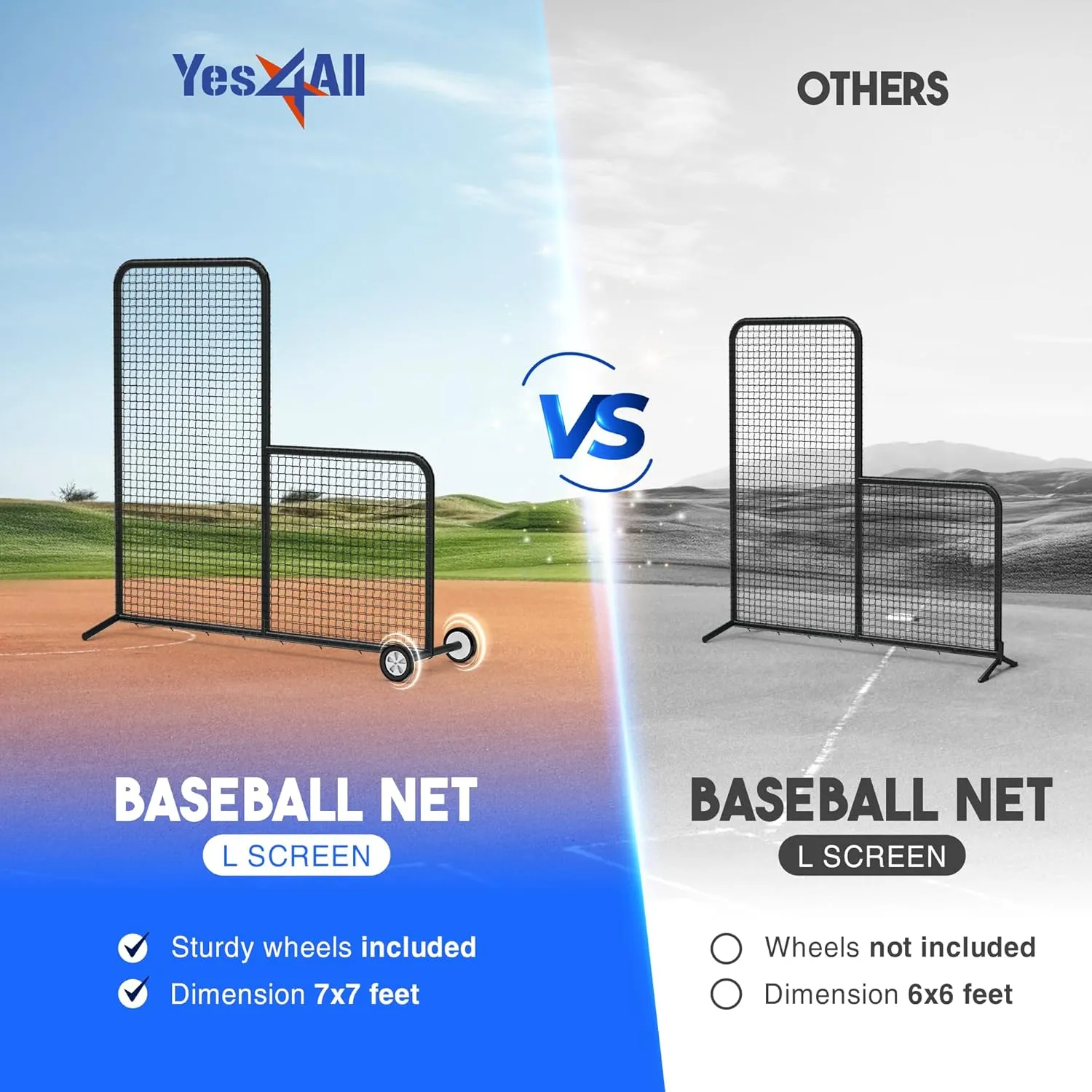Yes4All Portable L-Screen Baseball 7x7ft with 2 Baseballs, Rubber Wheels - L Screen Baseball for Batting Cage, Protective Pitching Screen Net Double Layers, Carry Bag Included