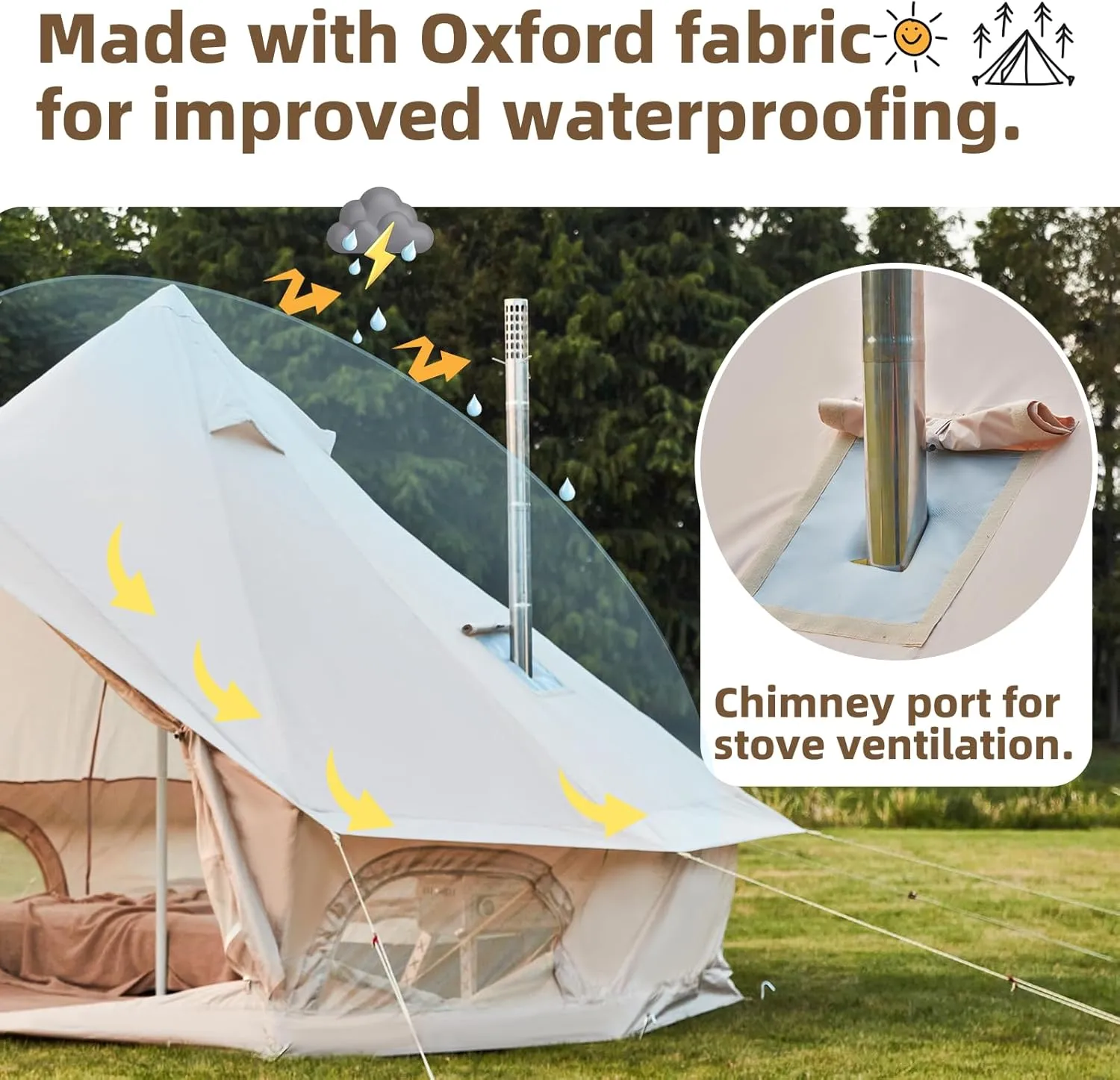 YOLENY Bell Ten 4/6/8/10 Person 4 Season, Yurt Tent Waterproof Glamping Tents w/Stove Jack for Family Camping Outdoor Party, Glamping Tents for Camping - 9.8/13.1/16.4FT