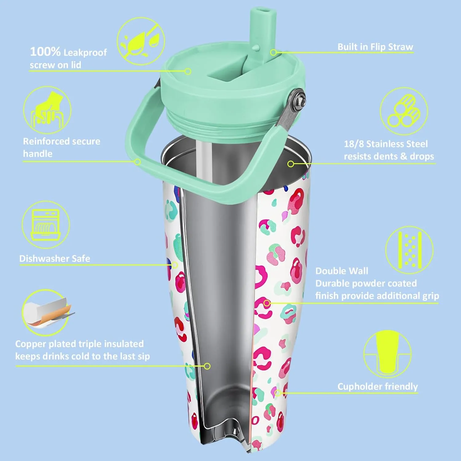 Zukro 50 OZ Tumbler With Flip Straw |Stainless Steel Water Jug With Top Handle For Gym, Outdoors, Car |Large Leak Proof Triple-wall Vacuum Insulated Water Bottle Keeps Cold 34 Hours & Easy Carry